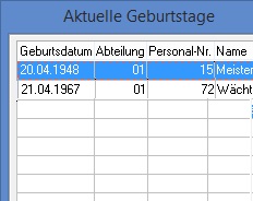Padis „Tipp der Woche“ – Aktuelle Geburtstage für Benutzer sperren